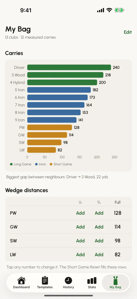 My Bag: 13 clubs with a carry chart from Driver at 240 yards to Lob Wedge at 82, and a wedge distance table.